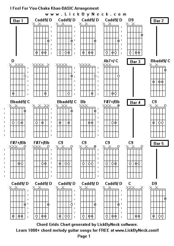 Chord Grids Chart of chord melody fingerstyle guitar song-I Feel For You-Chaka Khan-BASIC Arrangement,generated by LickByNeck software.